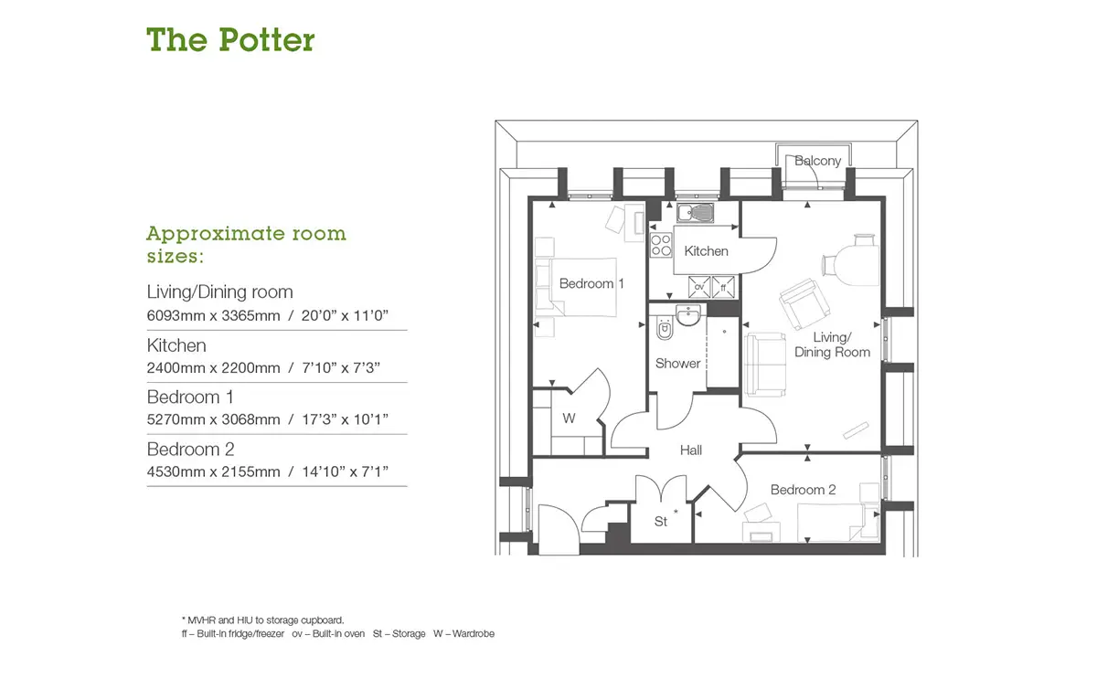 Rosen House-Flat Plans Image#5a5bb