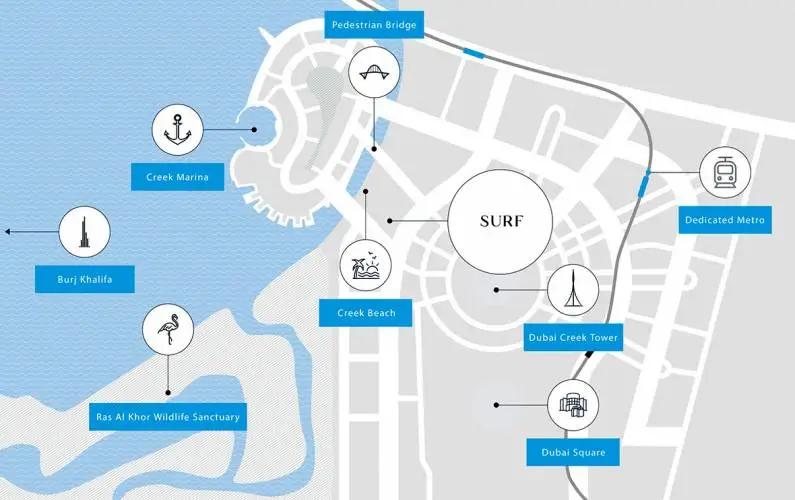 SURF-Site Plans Image#2aea6