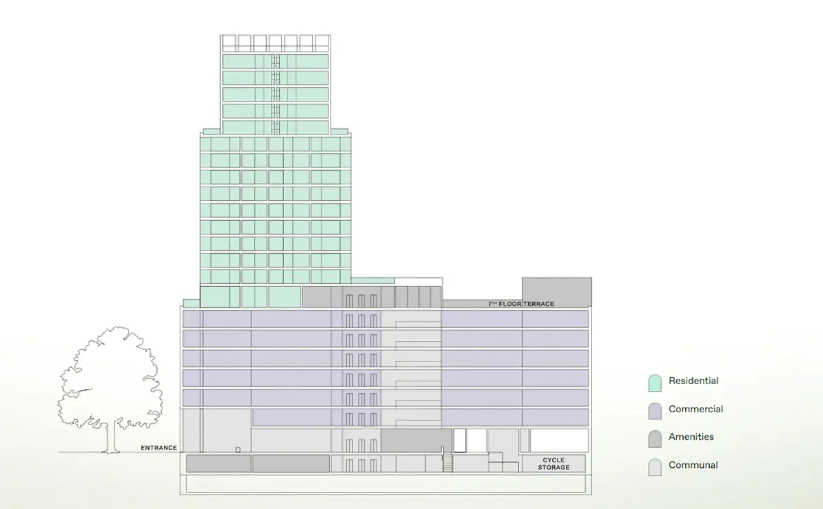 The Arc-Site Plans Image#a8afc