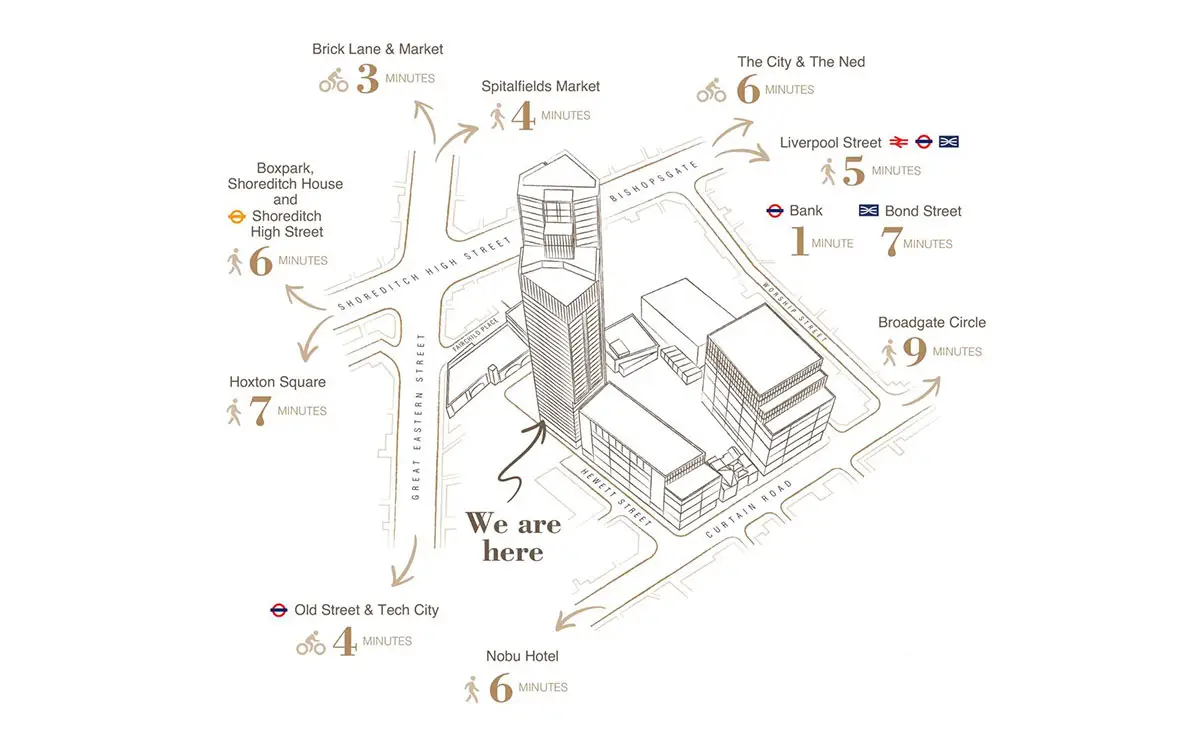 The Stage-Site Plans Image#482f0